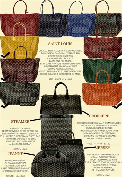 goyard st louis euro price|goyard size pm or gm.